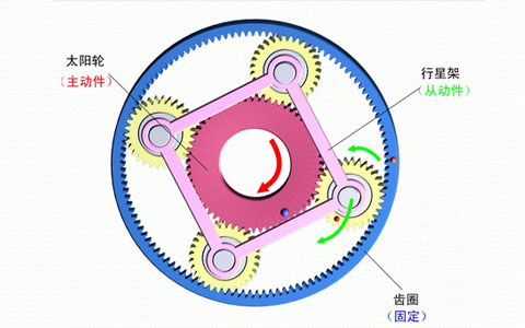 行星减速机齿轮.jpg