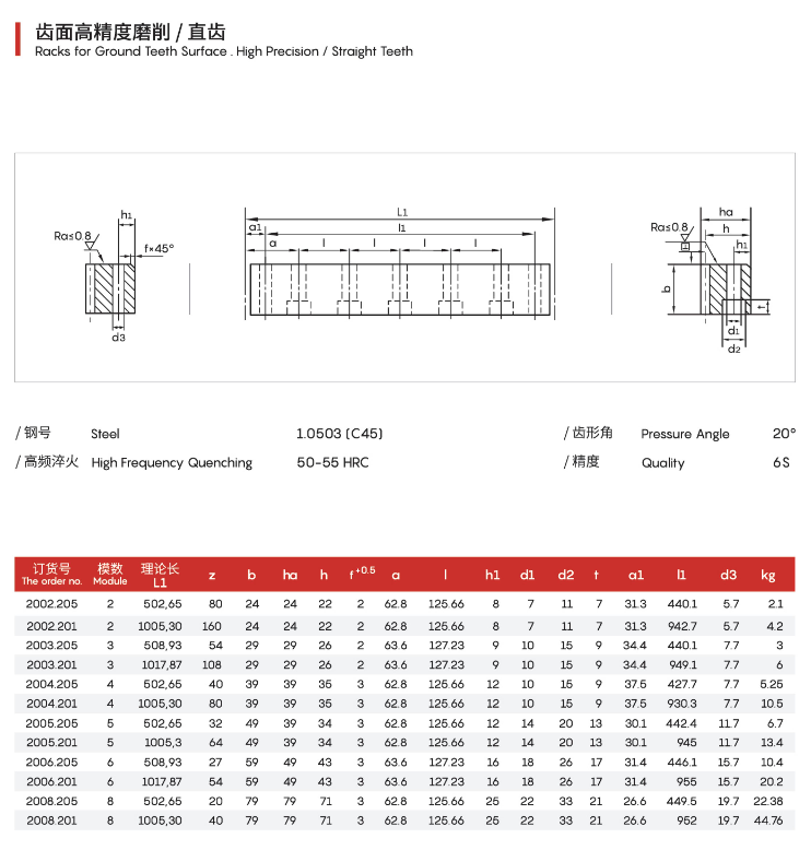 6S级直齿条参数-1.png