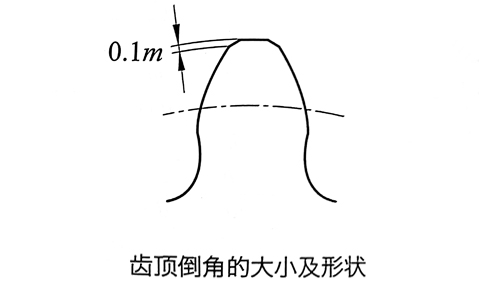 齿顶倒角.jpg