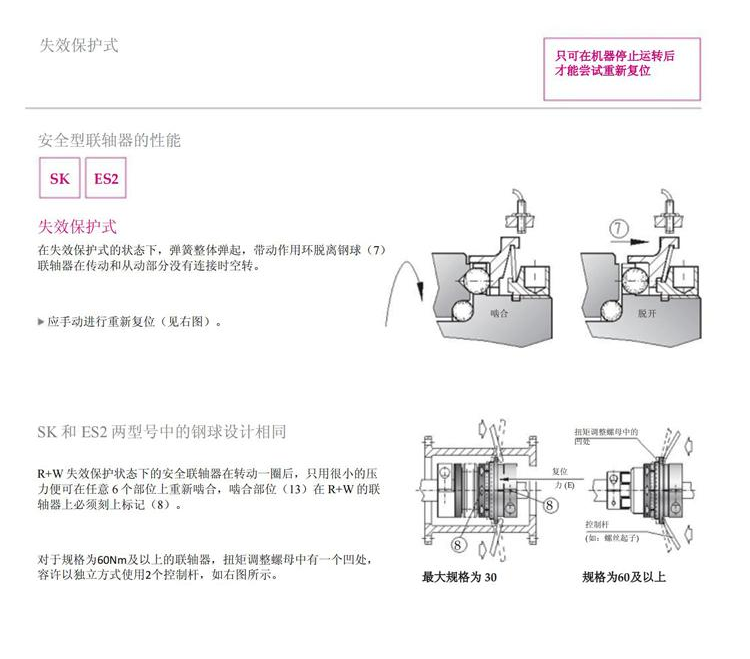 R+W安全型联轴器SK1