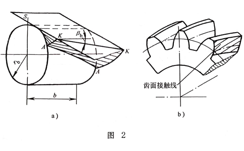 斜齿轮啮合.jpg